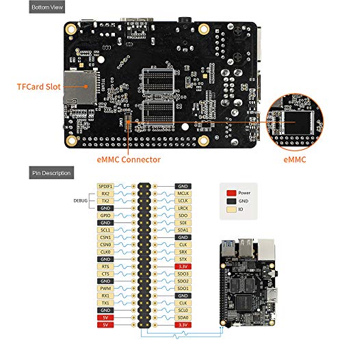 Firefly ROC-RK3328-CC Ordenador de una sola placa con Gigabit Ethernet y USB 3.0 Suppport Android y Ubuntu para DIY Electronics & Smart Robot (4GB DDR4)