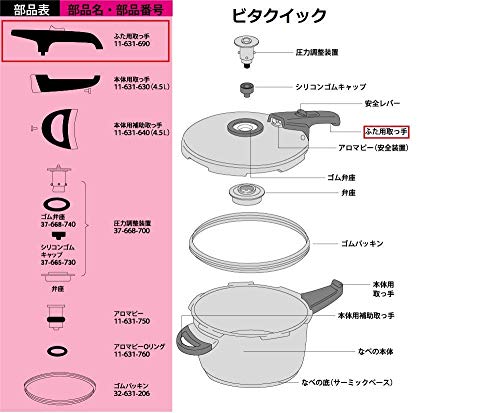 Fissler Mango DE LA Tapa 01163102660/0, Plateado