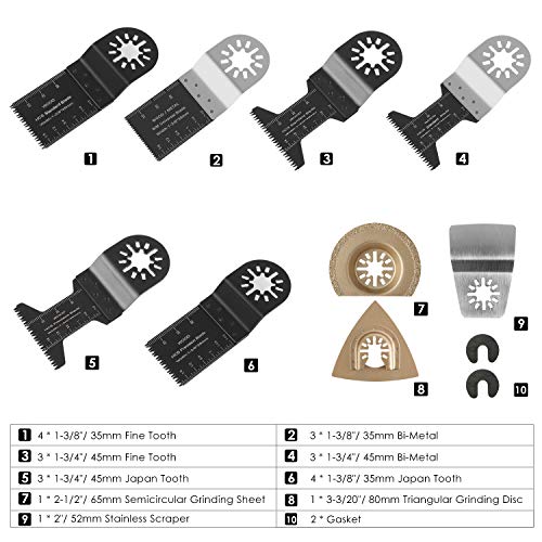 FIXKIT 23 piezas Kit de hojas de sierra Mezcla de cuchillas Herramienta multiuso Herramienta oscilante Accesorios para Fein Multimaster, Milwaukee, Einhell