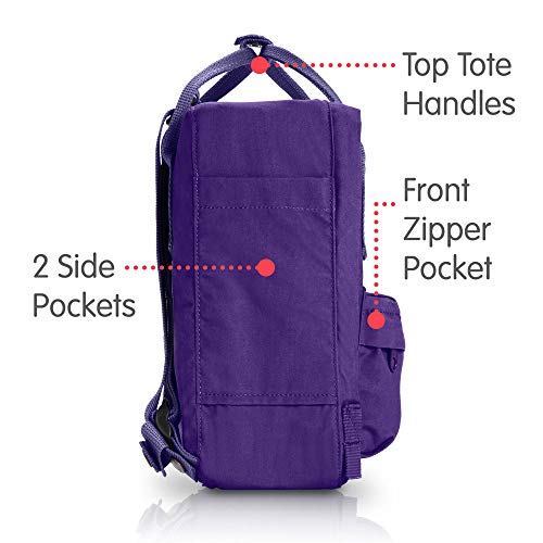 Fjällräven Kanken Mini Mochila Tipo Casual, 29 cm, 7 litros, Purple-Violet