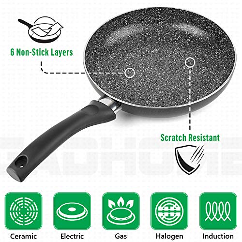 GadHome Classic 26cm Sartén Antiadherente, Negra | Bandeja de Aluminio con Mango Ergonómico | PFOA Gratis para Una Cocina Saludable | Apto para Inducción y Lavavajillas