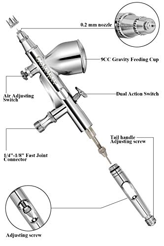 Gohelper Mini Kit Aerógrafo modelismo Profesional Airbrush Doble Acción con limpieza 0.2 0.3 0.5 Boquillas Agujas pistola Aerógrafo para reposteria,pintura,maquillaje facial,uñas,Manicure Cake