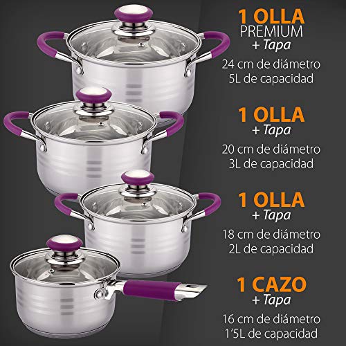 GRIDINLUX. Batería de cocina. 8 piezas de Alta Gama, Resistente. Acero Inoxidable, Material Alta Calidad, Set Antiadherente, Asas Silicona, Juego Cacerolas Resistentes, Todo tipo de Cocinas