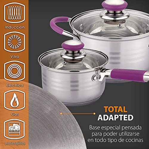 GRIDINLUX. Batería de cocina. 8 piezas de Alta Gama, Resistente. Acero Inoxidable, Material Alta Calidad, Set Antiadherente, Asas Silicona, Juego Cacerolas Resistentes, Todo tipo de Cocinas