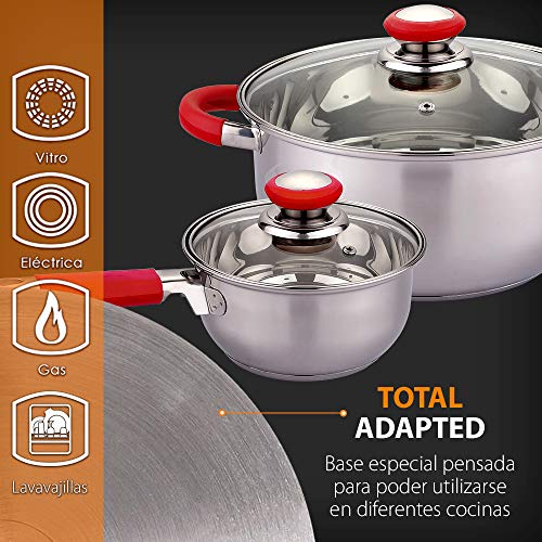 GRIDINLUX. Batería de Cocina. Acero Inoxidable, 8 Piezas, Encapsulado Reforzado, Antiadherente, Mangos Silicona, Material Alta Calidad, Set Juego Cacerolas Resistentes Modernas.