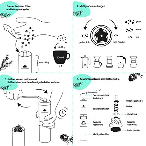 Groenenberg Molinillo de café Manual | Coffee Grinder, Acero Inoxidable | Molinillo clásico para moler Granos Semillas café á Mano | Empaque reciclable | Máquina Molino café Manual