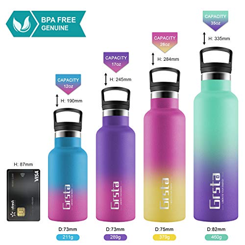 Grsta Botella Agua Acero Inoxidable - Termo para Agua Fria 500ml/Rosa & Azul Verde Botella Termica sin BPA Aislamiento de Vacío de Doble Pared Reutilizable para Niños, Colegio, Sport, Familia