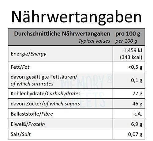 Haribo Bärli, Gominolas de Fruta, 150 Unidades, Tarro de 1050 g