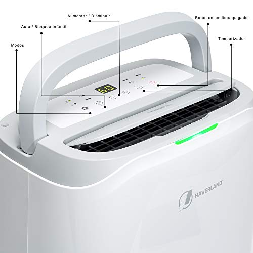 Haverland DES19 | Deshumidificador 20 Litros/Día | GRAN Deposito de 6,5 Litros | Con Asa y Ruedas | Ayuda a Secar la Ropa y a Purificar el aire