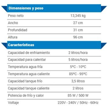 HODS HOME OFFICE DELIVERY SERVICES Dispensador Agua, Fuente de Agua Fria, Fuente de botellon,Maquina de Agua Fria y Caliente, Fuente Botella, Blanca,casa,hogar,Oficina