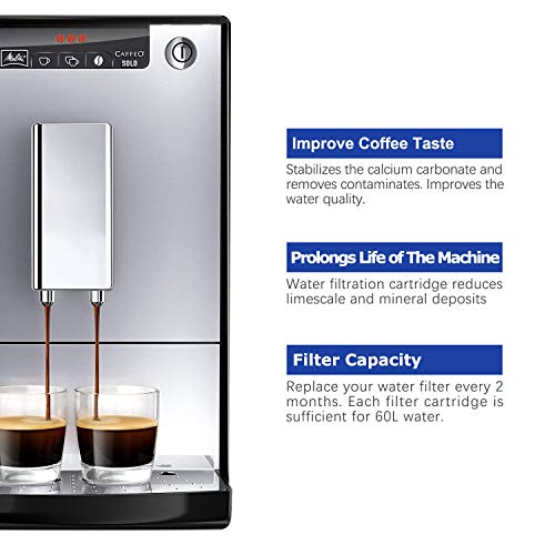 Homegoo Filtros de Agua para Krups Claris F088 Filtros para Máquina de Café, Filtros Compatibles con Melitta, Nivona NIRF-700, Bosch, AEG, Cafeteras Siemens (Paquete de 2)