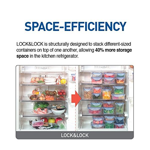 iSi Lock & Lock HPL833 - Recipiente multifunción con Rejilla (3,6 litros)