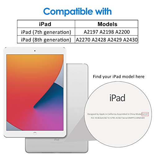 JETech Protector de Pantalla Compatible con iPad 8 / 7 (10,2 Pulgadas, 2020/2019 Modelo, 7ª / 8ª Generación), Vidrio Templado