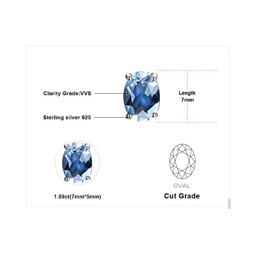 JewelryPalace Pendientes 1.9ct Genuino Topacio azul cielo Oval Natural Piedra de nacimiento Aretes Plata de ley 925