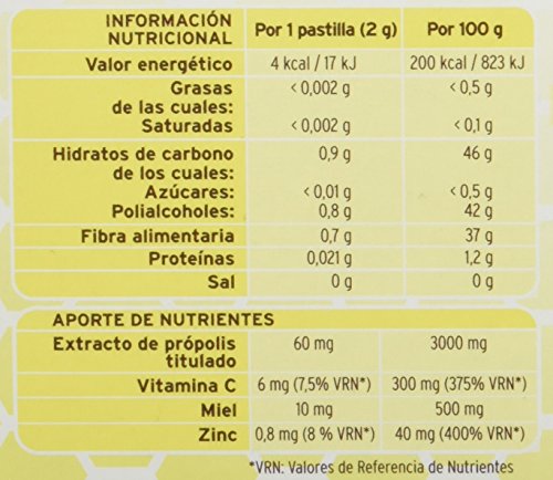 Juanola Propolis Miel Vitamina C, 24 Pastillas de Goma