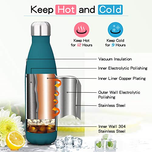 king do way Botella de Agua de Acero Inoxidable con Aislamiento de Doble Pared 500ML, Adecuado para Bebidas Frías y Bebidas Calientes (Azul)