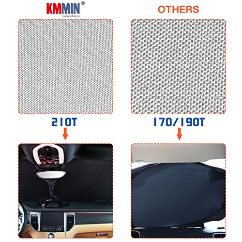 KMMIN Parasol Coche Delantero, Parasol Coche Parabrisas Protector Plegable con Gran Pantalla Anti UV Rayos Mejor Contral de Calor Multiuso Apto a la Mayoría de Coches y Suvs(160x89CM)