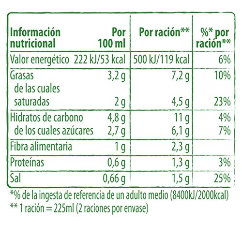 Knorr - Crema de calabaza, 450 ml