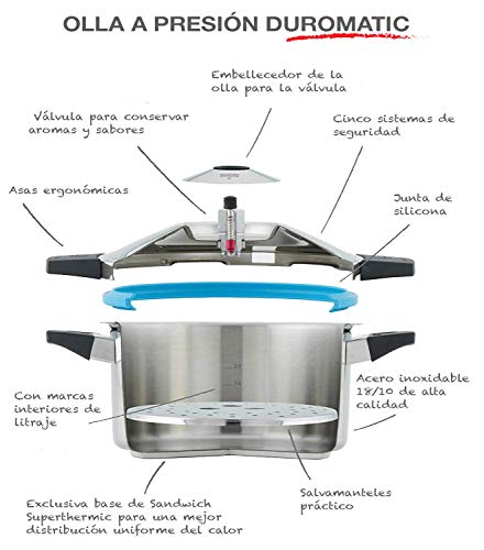 KUHN RIKON, Olla a presión super rápida con asas DUROMATIC Inox, 8 Litros, 24 cm