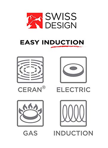 KUHN RIKON, Sarten antiadherente de aluminio EASY INDUCTION, apta para vitrocerámicas inducción, tamaño pequeño, 20 cm