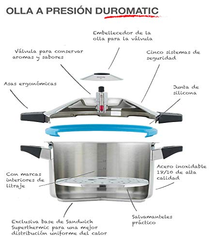 KUHN RIKON Super rápida con Asas DUROMATIC Comfort, 8 litros, 22 cm, Acero Inoxidable, Plata, 8L/22cm