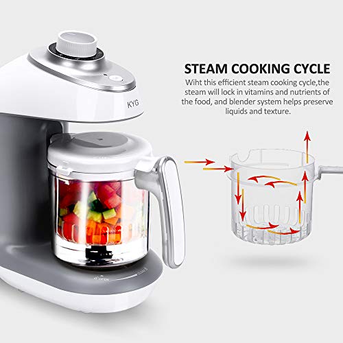 KYG Robot de Cocina al Vapor Procesador de Alimentos para Bebés 5 en 1 Máquina para Hacer Puré Smoothie Sopa y Zumo para Bebés, 430w, Color Blanco y Gris