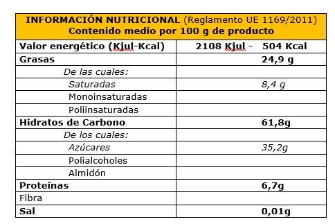 LAPASION - Polvorón de almendra papel seda 5Kg