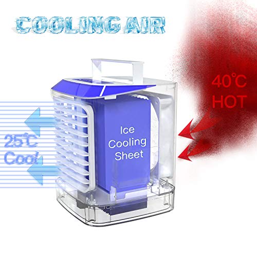 LAZCOZY mini Ventilador Humidificador Purificador Aire Acondicionado portátil de [Vhool-EU] USB Air Cooler con 3 Velocidades y 7 Colores Luz