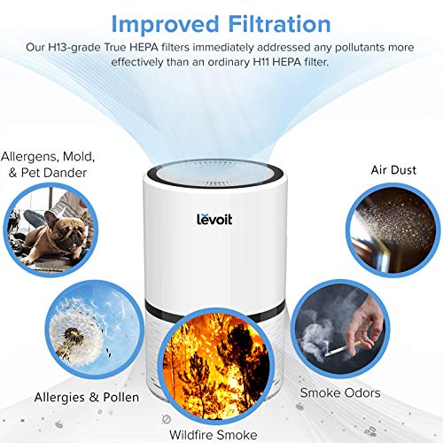 Levoit Purificador de Aire para Hogar con Filtro HEPA y Carbón Activado, Libre de Ozono, 3 Velocidades, Luz Nocturna, Capturar Alergias, Polen, Humo, Olor y Caspas de Mascota, Hasta 20 m², LV-H132