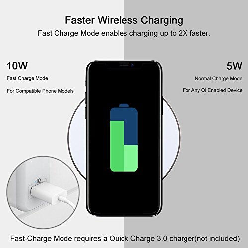 Limxems Cargador Inalámbrico 10W Qi Wireless Carga Rápida Quick Charger para iPhone XS/XS MAX/XR/X / 8 / 8Plus Samsung Galaxy Note 9 /S9 /S8 /S8 Plus /S7 /S8 /S9 / Edge /S6 / Note 8 - Blanco