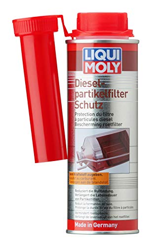 Liqui Moly 5148 Filtro De Partículas Protección 250 ml