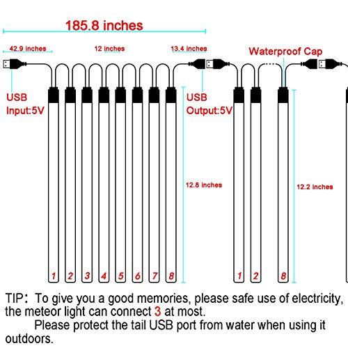Luces de Navidad de Lluvia Mejoradas, Luces de Ducha de Meteoritos IP65 Impermeables con 11.8 Pulgadas 8 Tubos 240 LED, Luces Decorativas con Puertos USB para Exterior/Interior/Bodas/Navidad/Fiestas