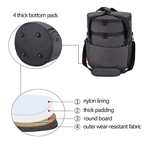 Luxja Bolsa de Transporte para Ollas GM Modelo D, Bolsa de Almacenamiento para Instant Pot IP - DUO60, Organizador de 6 litros Olla de Presión Eléctrica y Accesorios, Negro