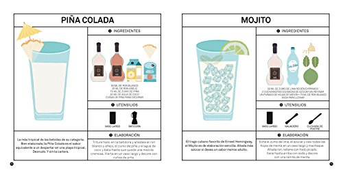 Manual de coctelería