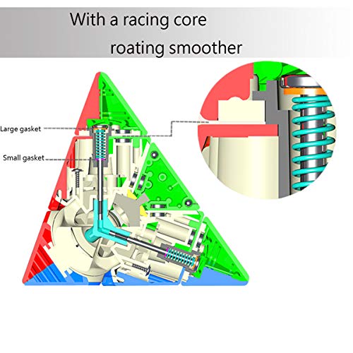 Maomaoyu Piramide Cubo 3x3 3x3x3 Profesional Pyraminx Puzzle Cubo de la Velocidad Fibra De Carbono Negro