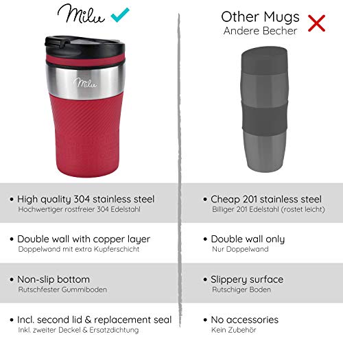 Milu Termo Taza 210ml - Vaso Termico de Viaje - Café para Llevar - Taza de Viaje - Taza de acero inoxidable para beber - con aislamiento de doble pared (Rojo, 210ml)