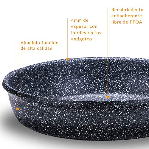 NEWCHEF - Juego de Sartenes Antiadherentes FOLK 3pzs. (20,24,28Ø cm) de Aluminio, apto para Inducción y Vitrocerámica. Set de sartenes Antigoteo con Mango Ergonómico, Fáciles de Limpiar y Libre PFOA