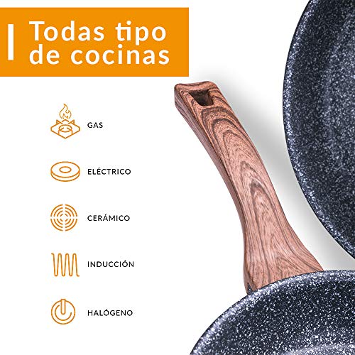 NEWCHEF - Juego de Sartenes Antiadherentes FOLK 3pzs. (20,24,28Ø cm) de Aluminio, apto para Inducción y Vitrocerámica. Set de sartenes Antigoteo con Mango Ergonómico, Fáciles de Limpiar y Libre PFOA