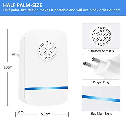 Nitoer Repelente Ultrasónico de Plagas 2019 Electrónico Ahuyentador Alta Potencia (4 Piezas) Repelente de Insectos Interiores Control de Mosquitos Ratones Hormigas Cucarachas Moscas Arañas Pulgas