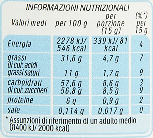 Nutella, Chocolate para untar - 825 gr.