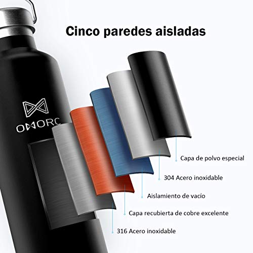 OMORC Botella Agua Acero Inoxidable, Aislada al Vacío de Doble Pared, Resistencia al Rayado, Funda Portátil al Gimnasio, Oficina, Ciclismo, Conserva Frío y Caliente Café, Fácil de Limpiar (1L Negro)