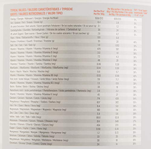 PBN - Sustitutivo de comidas, bote de 2.4 kg (sabor fresa)