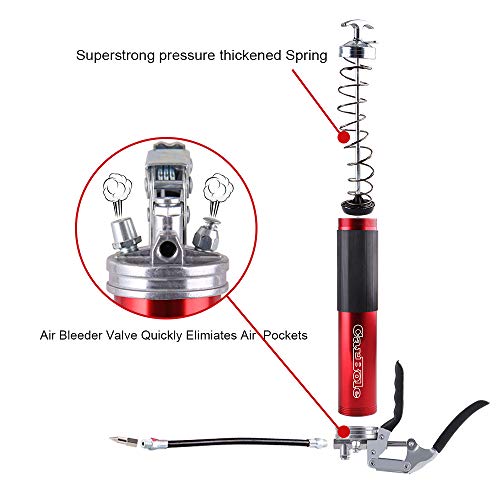 Pistola de grasa de alta resistencia, 4500 PSI de lubricación de 35,5 ml de aluminio anodizado, incluye manguera flexible de 30,5 cm y extensión de metal de 12,7 cm con acoplador, carga de 3 vías