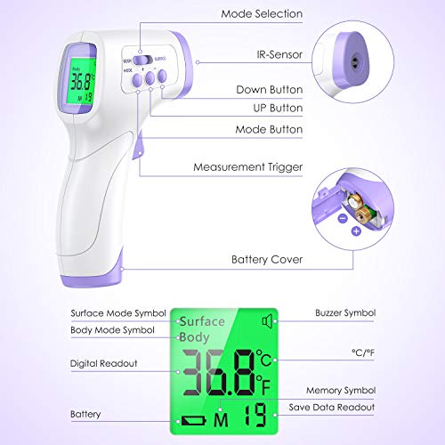 【Promoción】Termometro Infrarrojos médico sin contacto IDOIT Termómetro de frente infrarrojo precisa y rápida para adultos niños bebé