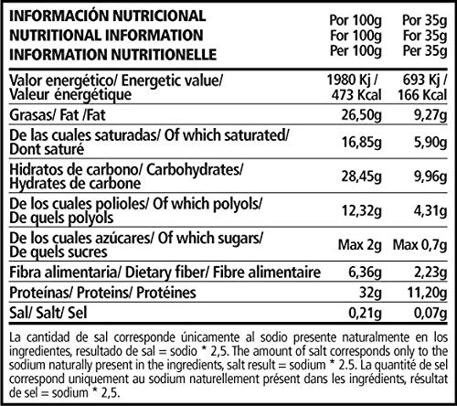 Protein Meal Chocolate Negro con Naranja