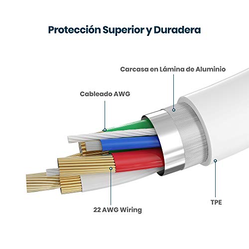 RAMPOW Cable USB C a Lightning Cable 2M [Apple MFi Certificado] iPhone 11 con PD 18W 3A, Compatible con iPhone X/iPhone XS/iPhone XS MAX/iPhone XR/iPhone 8, iPad Pro 10.5/12.9, iPad Air, AirPods Pro