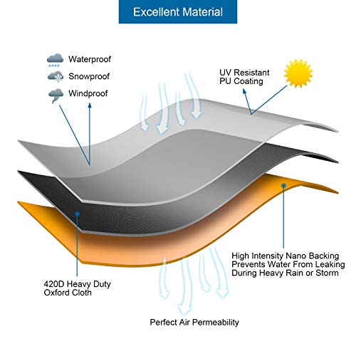 RATEL Protectora para Muebles de jardín, Funda para Muebles de Jardín Impermeable a Prueba de Viento Paño Oxford 420D Cubierta de Mesa de jardín Grandes(200x160x70cm)
