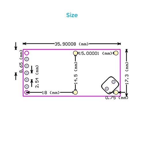 REFURBISHHOUSE 5pzs RCWL-0516 Modulo de Interruptor Inteligente del Sensor de Radar de microondas Modulo de induccion del Cuerpo Humano 5-7M Distancia de deteccion 4-28V 100mA