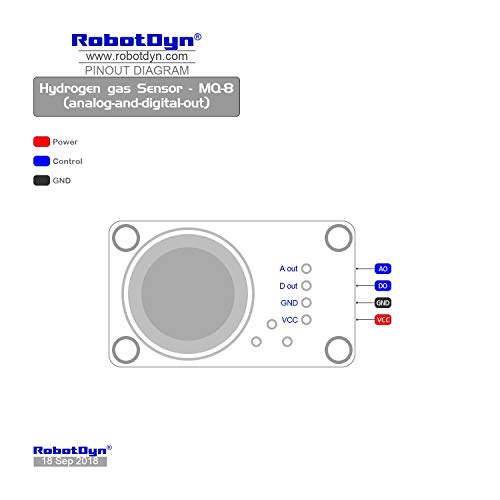 RobotDyn - sensor RobotDyn gaseosa de hidrógeno - MQ-8