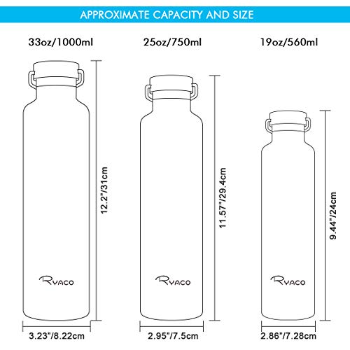 Ryaco Botella de Agua aislada al vacío de Acero Inoxidable, 750ml, diseño de Pared Doble para Mantener Sus Bebidas Caliente y Fría, Sin BPA, Ideal Botella de Agua Deportiva (1000ml, Negro)